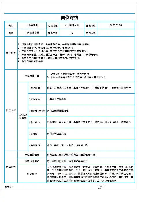 岗位评估表