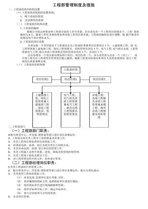 房地产公司工程部管理制度与措施