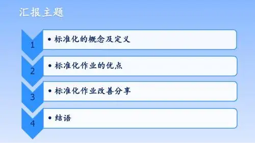 标准化作业