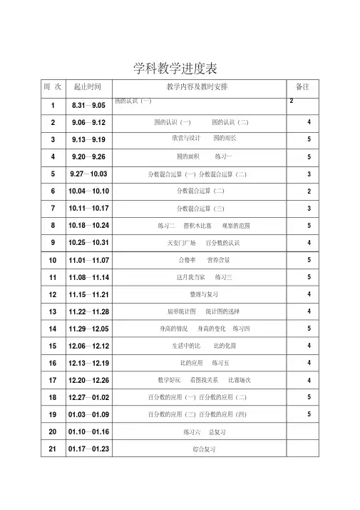 2018-2019学年北师大版六年级数学上册全册教学设计(含教学计划)