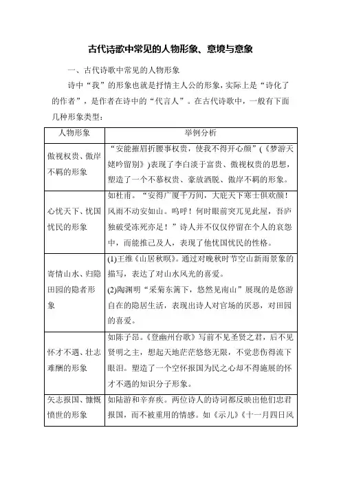 高中语文古代诗歌中常见的人物形象意境与意象