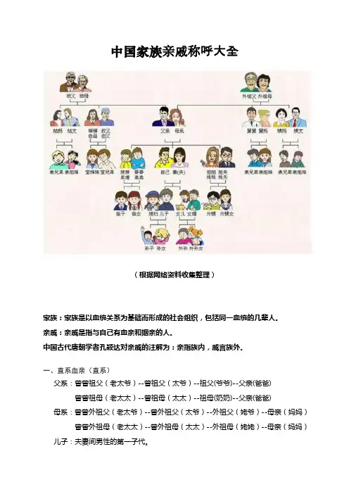 家族亲戚称呼大全 2
