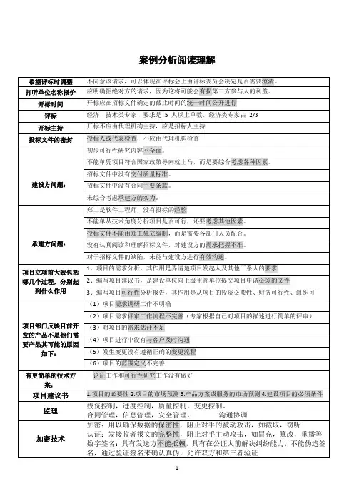 软考系统集成项目管理师考试案例分析阅读理解汇总