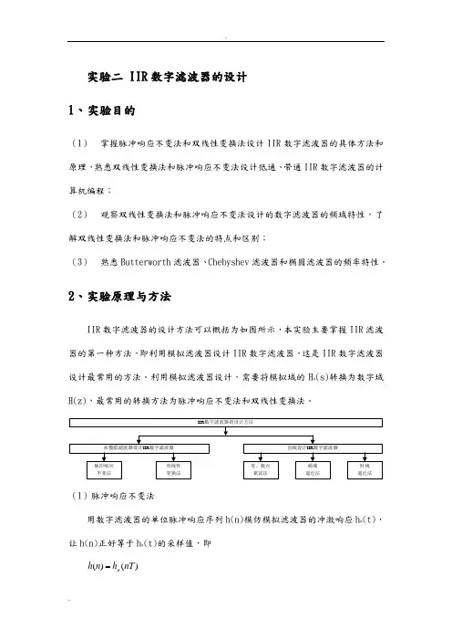 实验二-IIR数字滤波器的设计