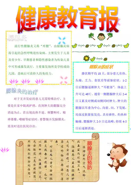 电子小报模板.