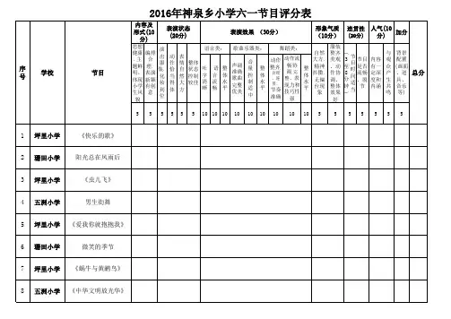 六一晚会节目评分表