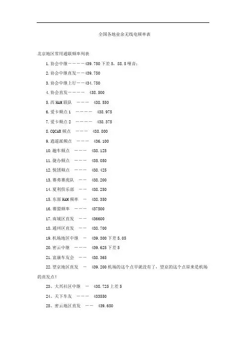 全国各地业余无线电频率表