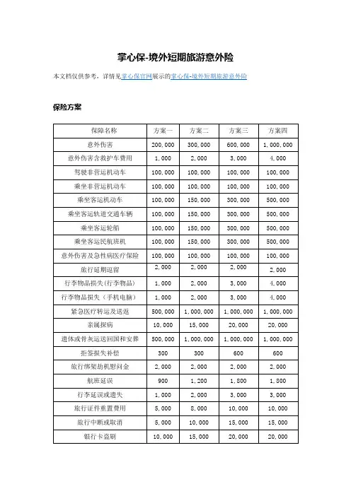 境外短期旅游意外险方案