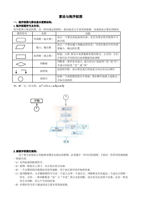 算法与程序框图汇总
