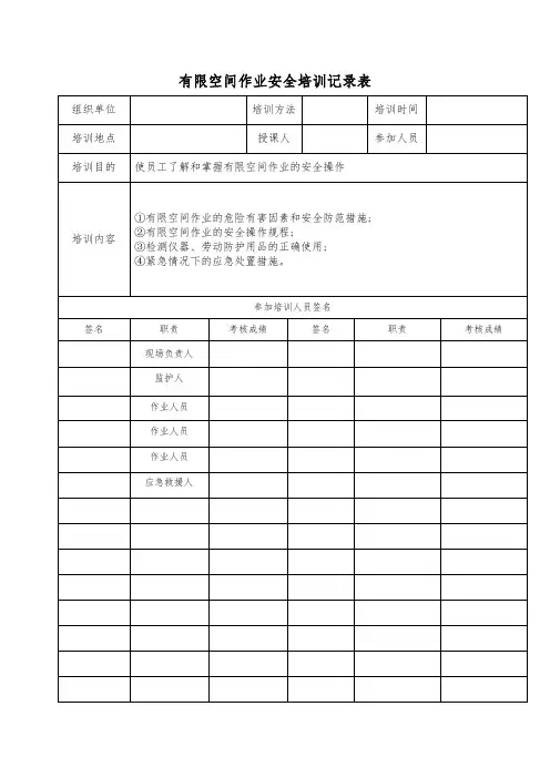 有限空间培训记录表