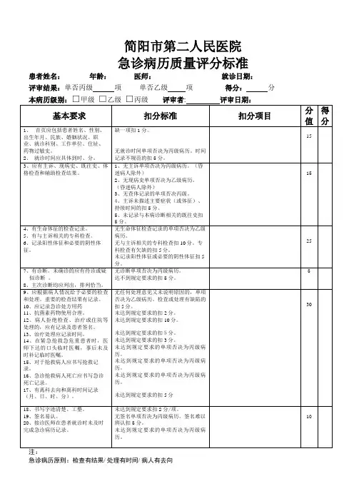 四川省急诊病历质量评分标准