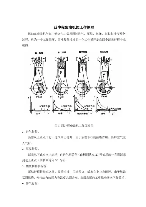 船舶柴油机的工作原理