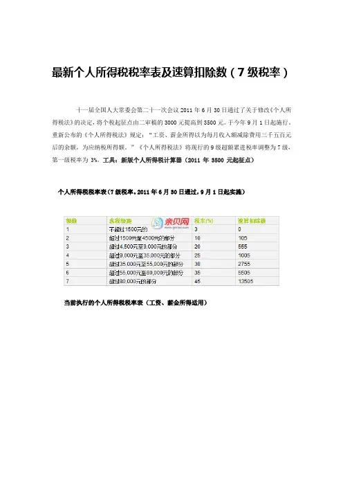 个人所得税税率表及速算扣除数