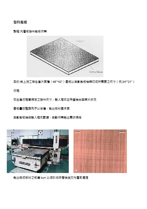 PCB生产流程图文版