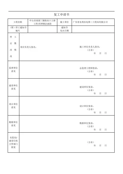 复工申请书