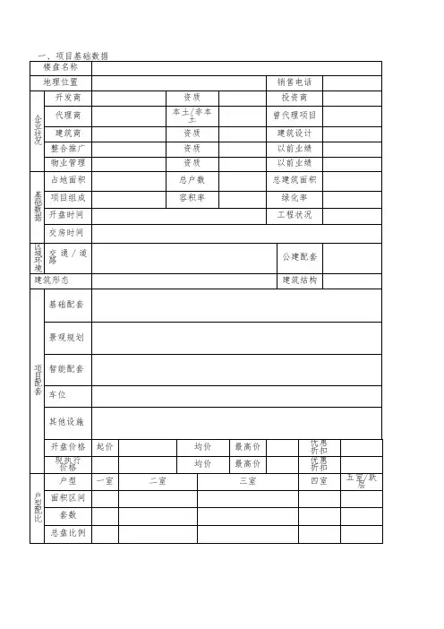 踩盘模板