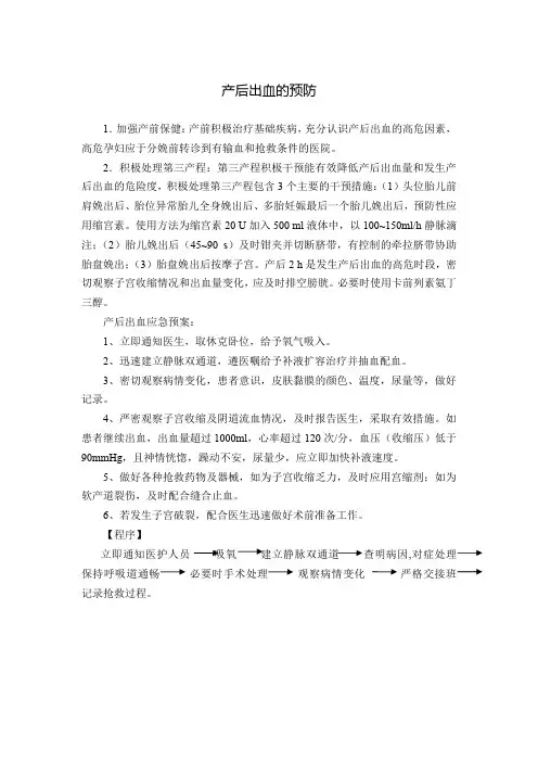 产后出血的预防