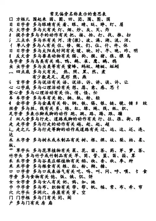 1 常见偏旁名称表示的意思表