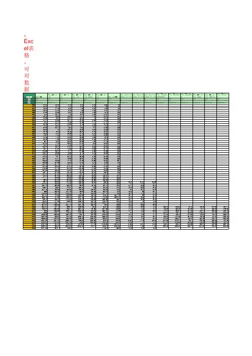 国家统计局：国内生产总值：湖南(1952年至2016年)
