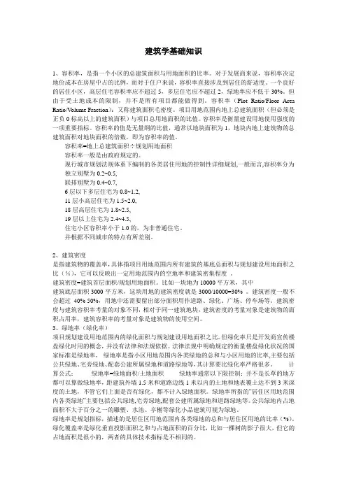 建筑学基础知识汇总