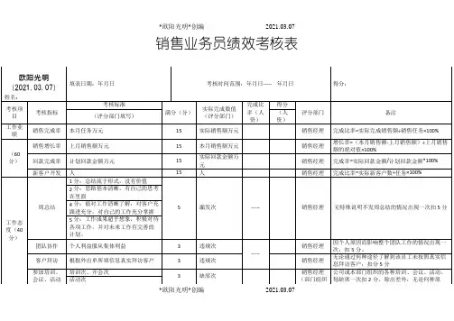 2021年销售业务员绩效考核表