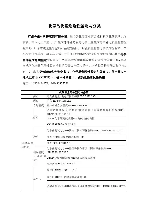 化学品物理危险性鉴定与分类