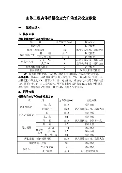 主体工程实体质量检查允许偏差及检查数量