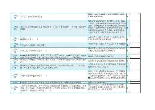 石油化工安全考试培训题库