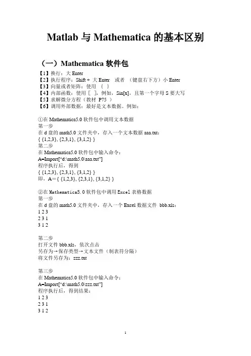 Matlab与Mathematica的基本区别