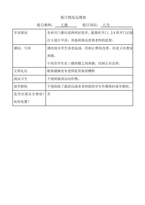 值日反馈