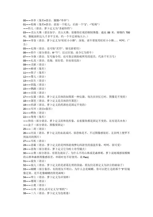 数字记忆图表