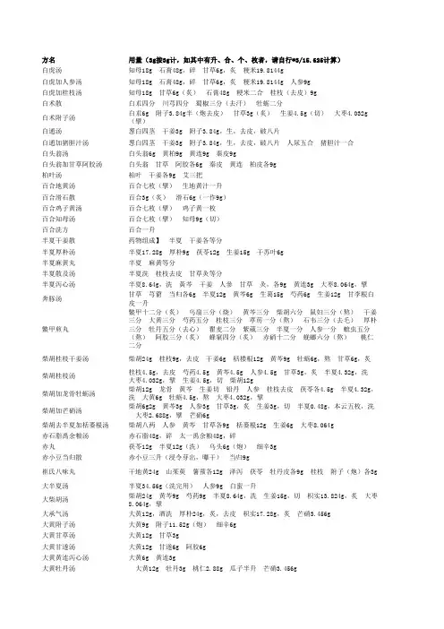 伤寒论、金匮要略283方方剂用量整理(113方混算)
