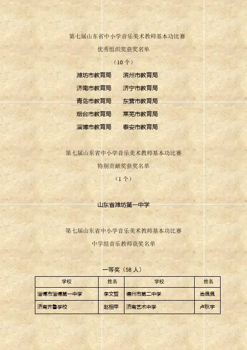 第七届山东省中小学音乐美术教师基本功比赛