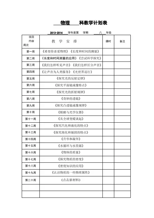 沪粤版八年级上册物理教案全册