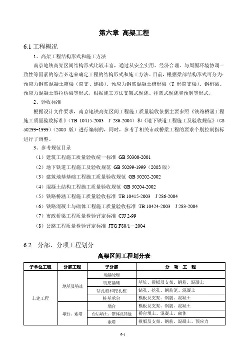 第六章 地铁高架工程(附全套报验表格)