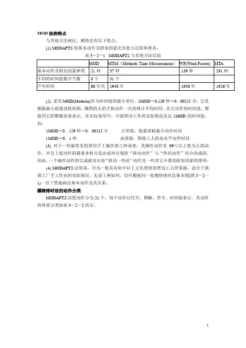 MOD法详解