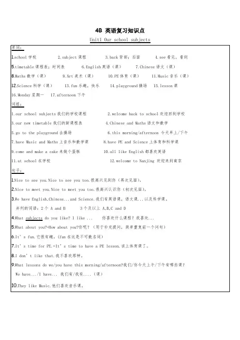 译林4B英语复习知识点