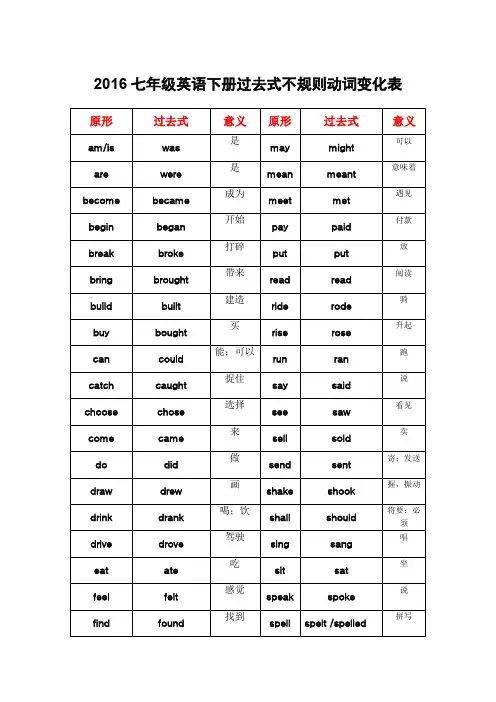 2016七年级英语下册过去式不规则动词变化表