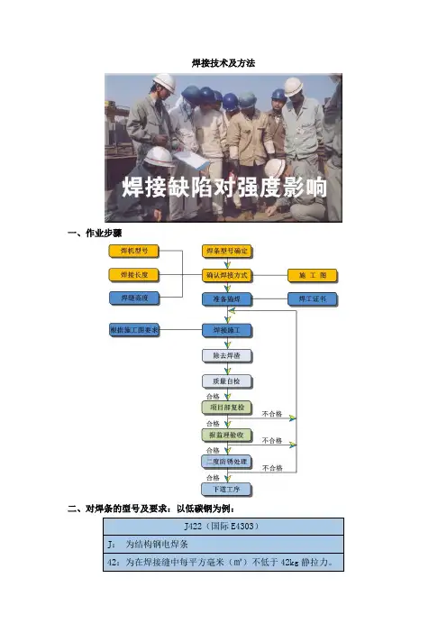 焊接技术及方法