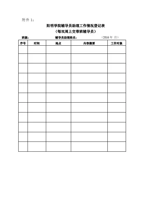 辅导员助理工作情况登记表(9月)