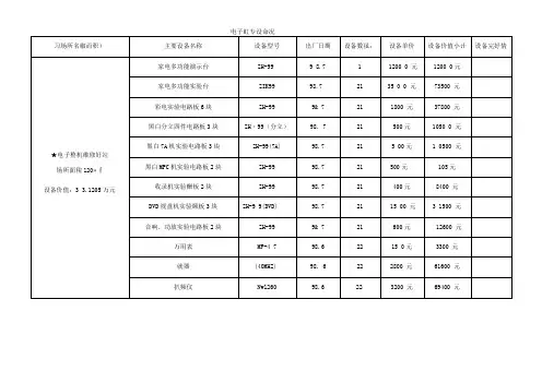 电子电工专业主要设备情况