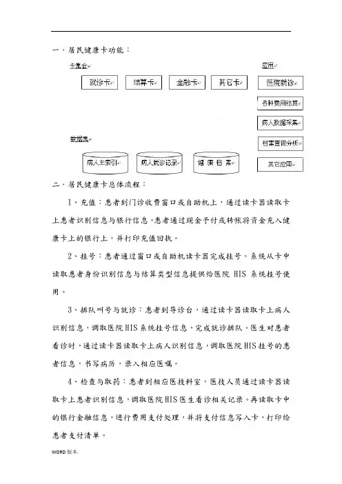 居民健康卡业务流程图