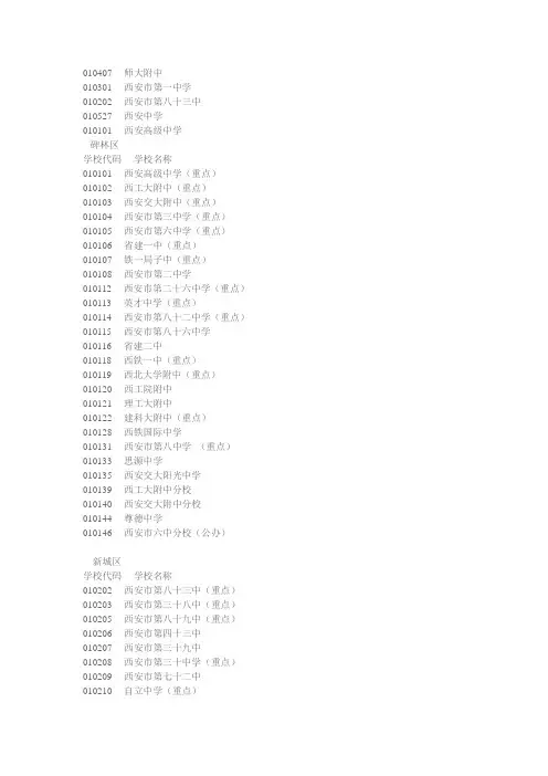 中学代码