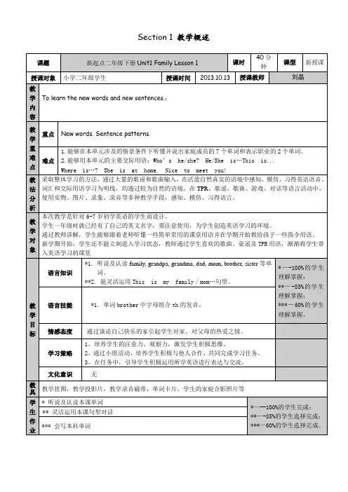 英语教案模板