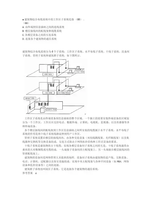 建筑物综合布线系统详解
