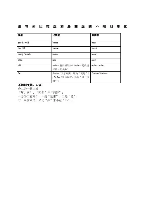 形容词比较级和最高级的不规则变化