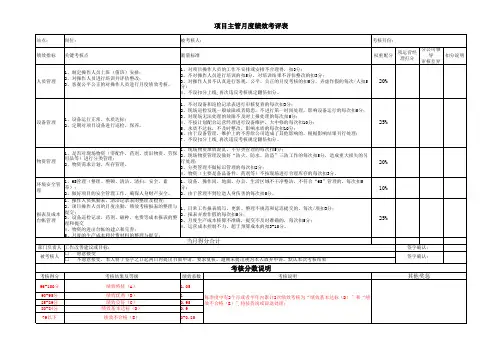 运营人员月度绩效考核表