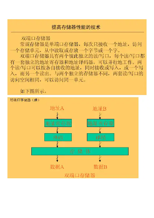 提高存储器性能