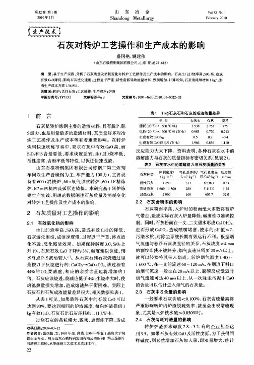 石灰对转炉工艺操作和生产成本的影响