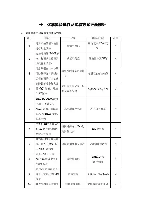 十化学实验操作及实验方案正误辨析